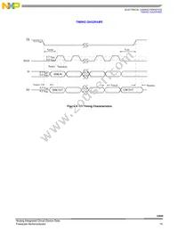 MCZ33800EK Datasheet Page 15