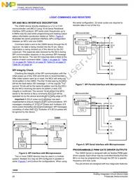 MCZ33800EK Datasheet Page 20