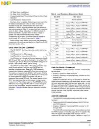 MCZ33800EK Datasheet Page 21