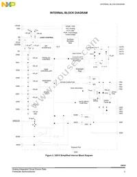 MCZ33810EKR2 Datasheet Page 3