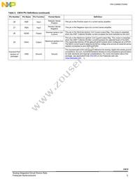 MCZ33810EKR2 Datasheet Page 5