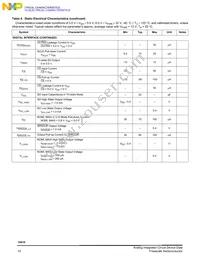 MCZ33810EKR2 Datasheet Page 10