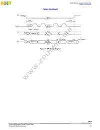 MCZ33810EKR2 Datasheet Page 13