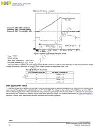 MCZ33810EKR2 Datasheet Page 20