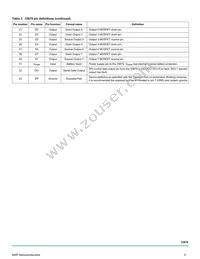 MCZ33879EKR2 Datasheet Page 5