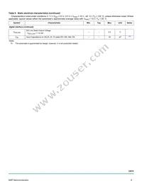 MCZ33879EKR2 Datasheet Page 9