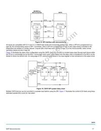 MCZ33879EKR2 Datasheet Page 17