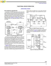 MCZ33880EWR2 Datasheet Page 15
