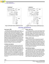 MCZ33884EG Datasheet Page 10