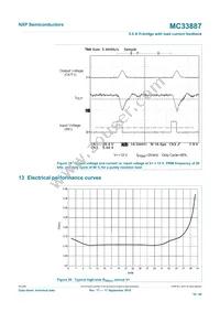 MCZ33887EK Datasheet Page 16