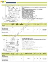 MCZ33905CD5EK Datasheet Page 4