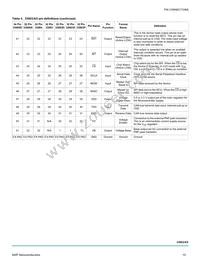 MCZ33905DD5EK Datasheet Page 15