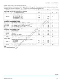 MCZ33905DD5EK Datasheet Page 21