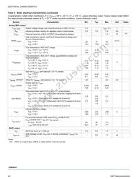 MCZ33905DD5EK Datasheet Page 22