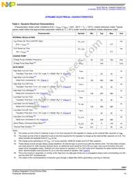 MCZ33927EK Datasheet Page 13