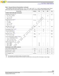 MCZ33927EK Datasheet Page 15