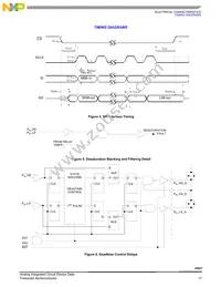 MCZ33927EK Datasheet Page 17