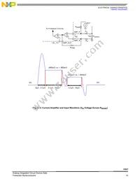 MCZ33927EK Datasheet Page 19