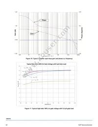 MCZ33937EKR2 Datasheet Page 20