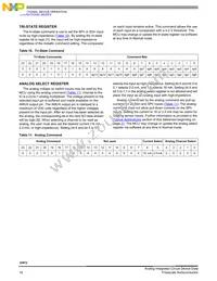 MCZ33972EWR2 Datasheet Page 16