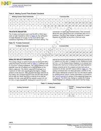 MCZ33975AEKR2 Datasheet Page 18
