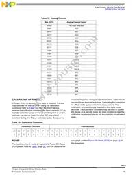 MCZ33975AEKR2 Datasheet Page 19