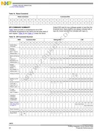 MCZ33975AEKR2 Datasheet Page 20