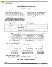 MCZ33976EGR2 Datasheet Page 12