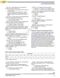 MCZ33976EGR2 Datasheet Page 15