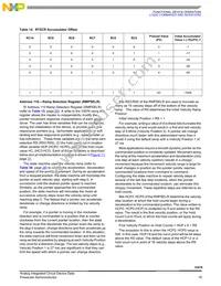 MCZ33976EGR2 Datasheet Page 19