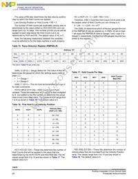 MCZ33976EGR2 Datasheet Page 20