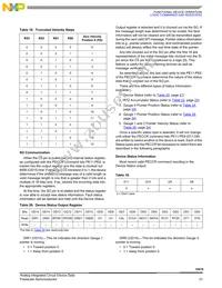 MCZ33976EGR2 Datasheet Page 21