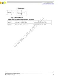 MCZ33990EF Datasheet Page 11
