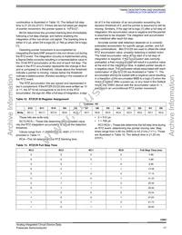 MCZ33991EGR2 Datasheet Page 17