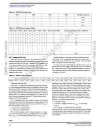 MCZ33991EGR2 Datasheet Page 18