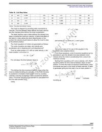 MCZ33991EGR2 Datasheet Page 21