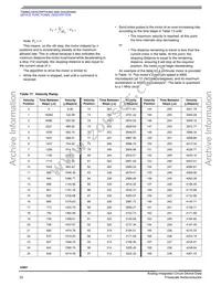 MCZ33991EGR2 Datasheet Page 22