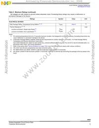 MCZ34652EFR2 Datasheet Page 5