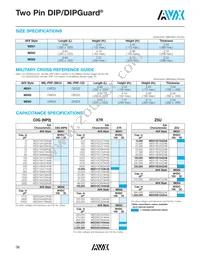 MD035E684MAA Datasheet Page 2