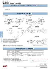 MD06S1NZGF Datasheet Page 4
