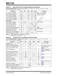 MD1730-I/M2 Datasheet Page 6