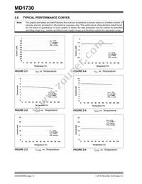 MD1730-I/M2 Datasheet Page 10