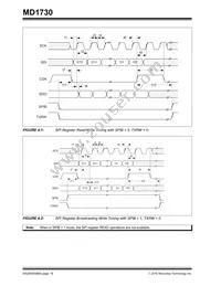 MD1730-I/M2 Datasheet Page 18