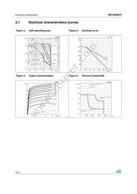 MD1803DFP Datasheet Page 4