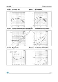 MD1803DFP Datasheet Page 5