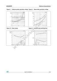 MD2009DFP Datasheet Page 5