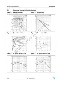 MD2009DFX Datasheet Page 4
