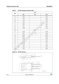 MD2009DFX Datasheet Page 8