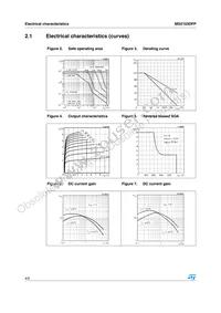 MD2103DFP Datasheet Page 4