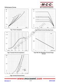 MD36A16D1-BP Datasheet Page 3